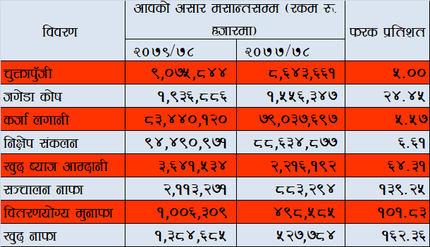 civil bank (1)1659860414.png